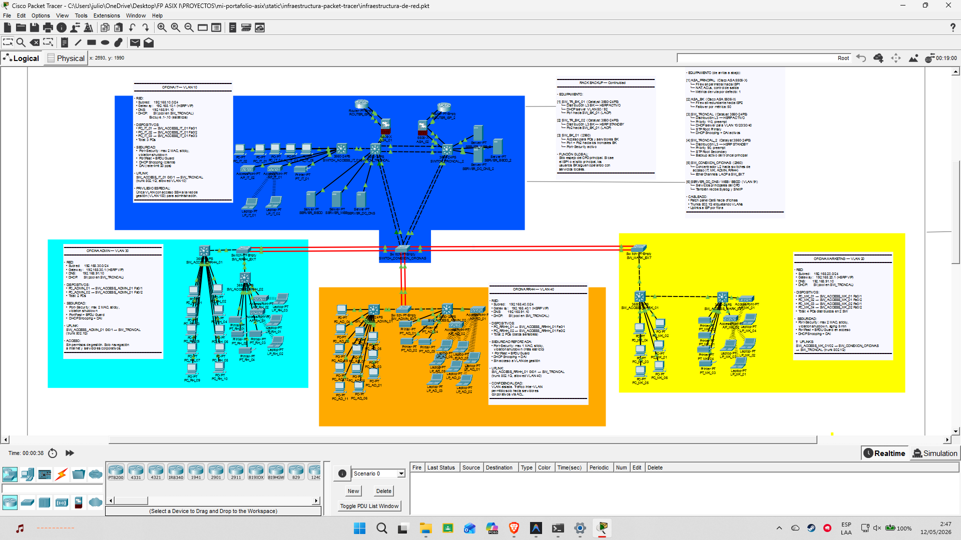 Topología Packet Tracer